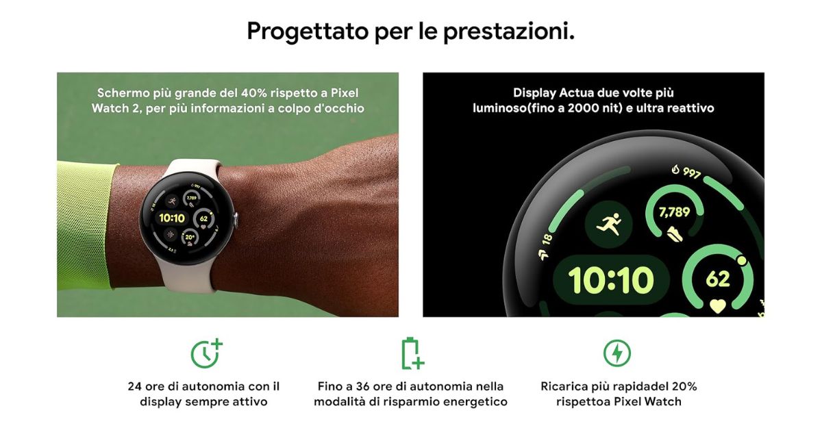Recensione Emma Premium: materasso a molle