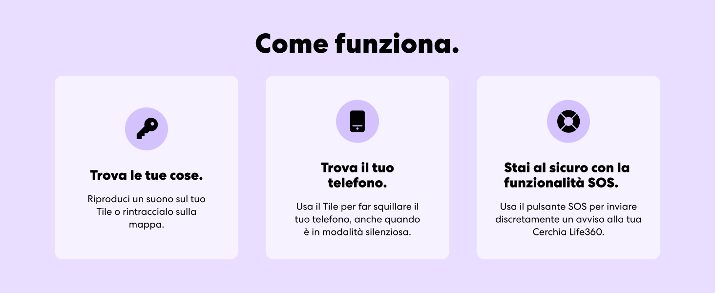 Come funziona il Tile Mate (2024)