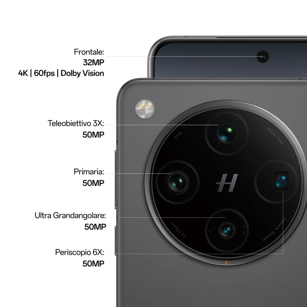 Fotocamere OPPO Find X8 Pro