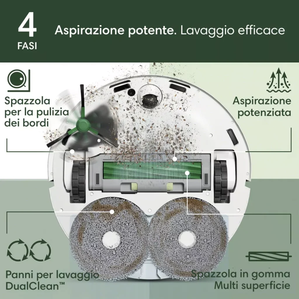 Vista da sotto del Roomba Plus 405 Combo