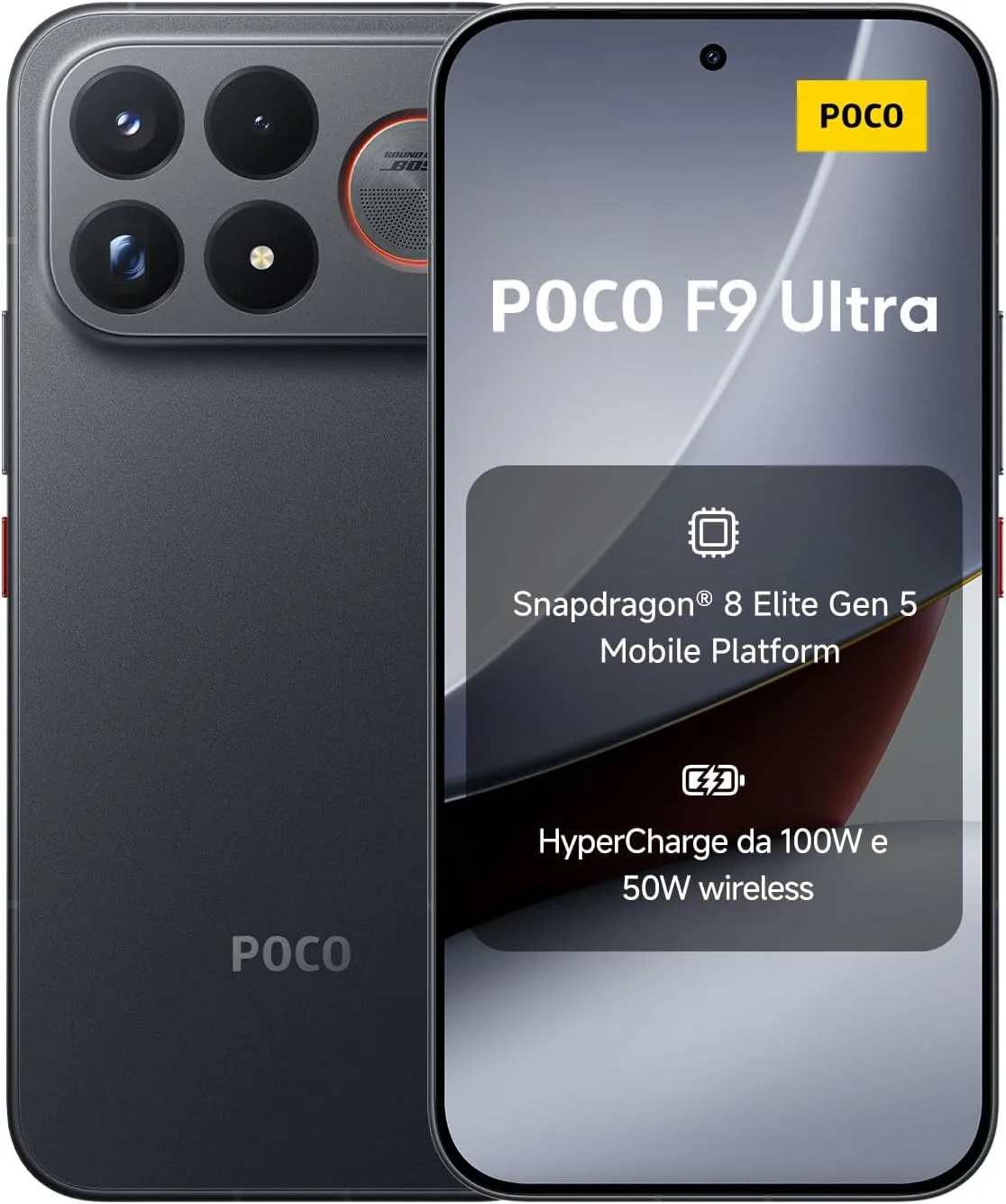 Scheda tecnica POCO F9 Pro