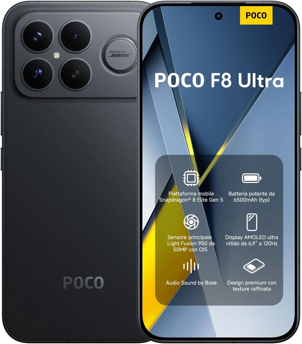 Scheda tecnica Poco F8 Pro