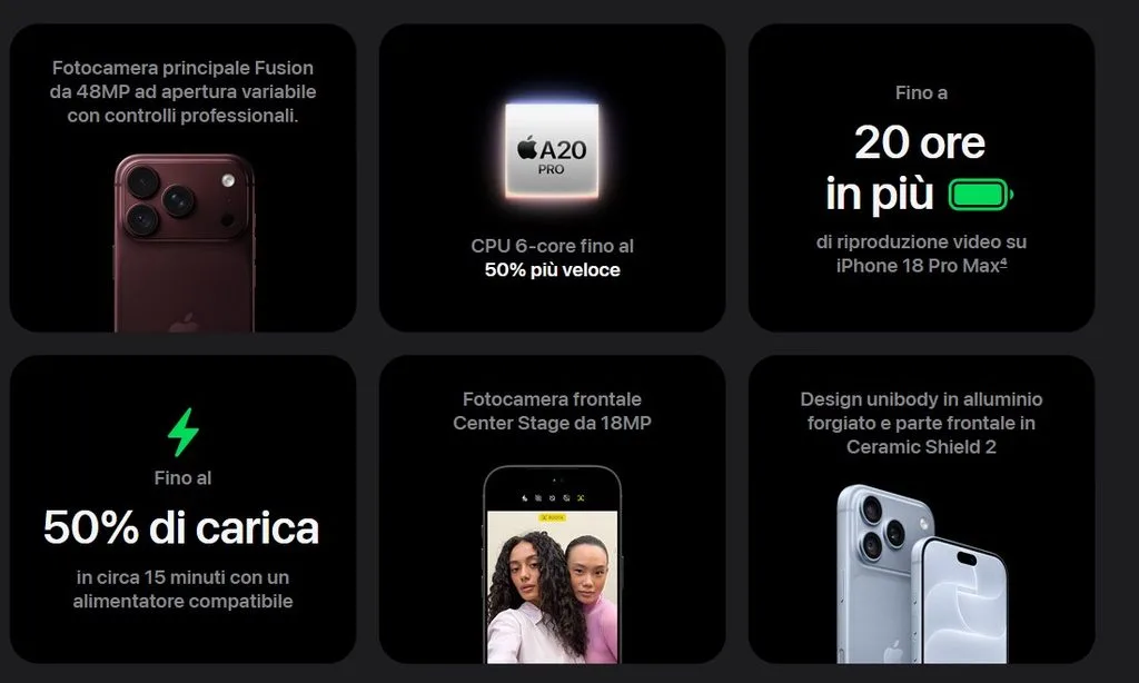 Specifiche iPhone 18 Pro